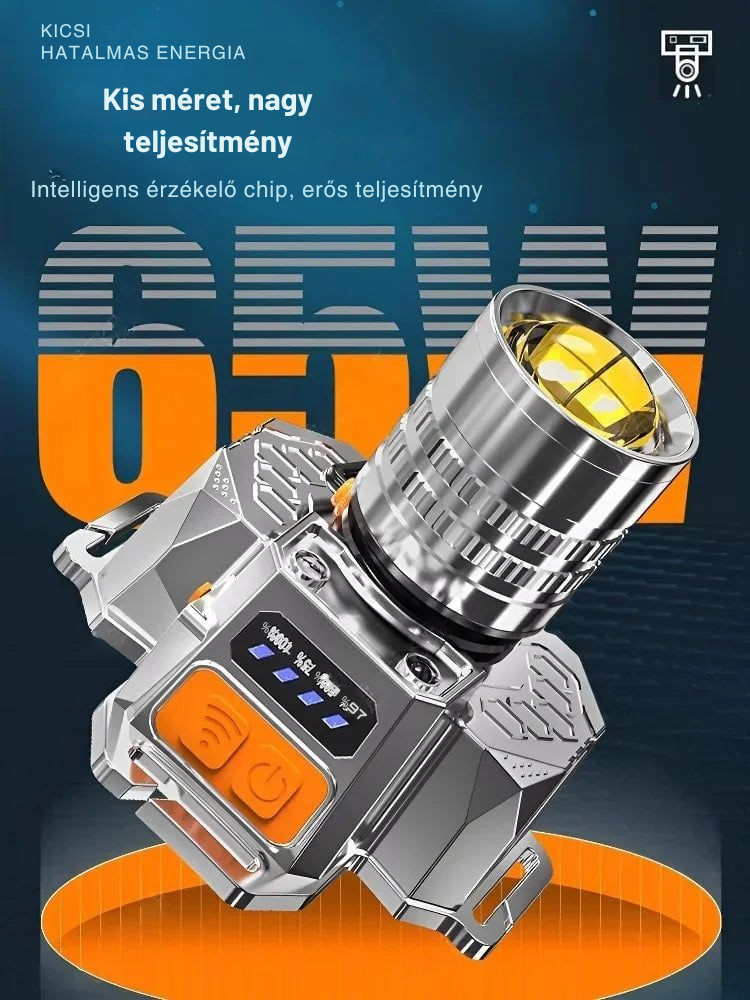 Lásd az éjszakát úgy, mint nappal!